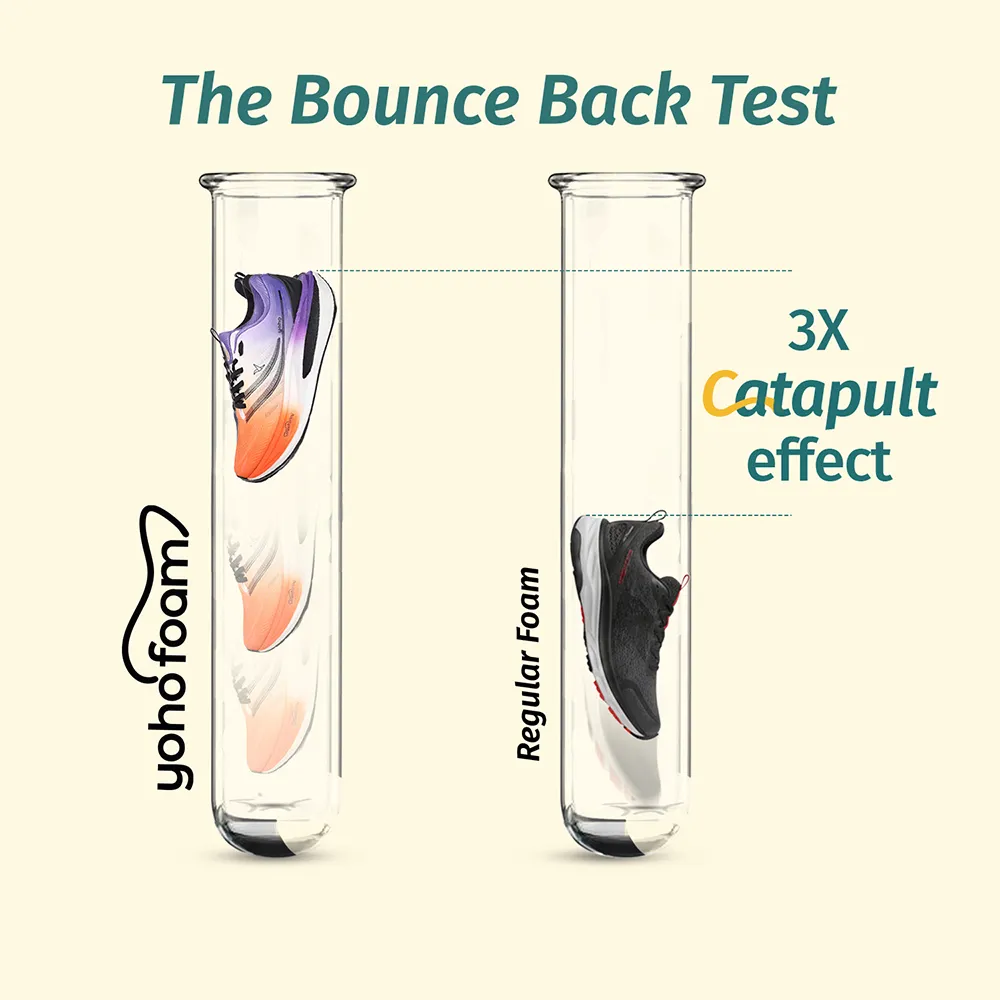 Catapult with CarbonBurst™ Sports Shoes for Men - Image 19