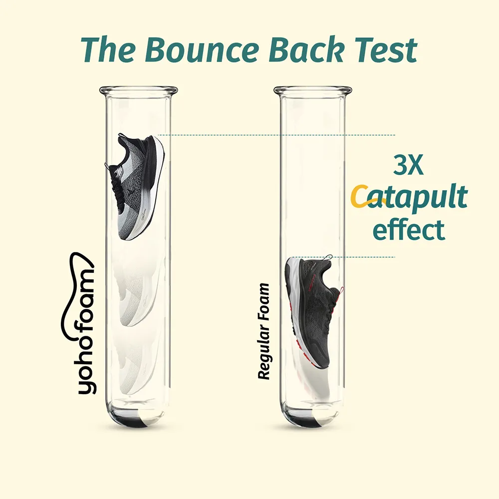 Catapult with CarbonBurst™ Sports Shoes for Men - Image 29