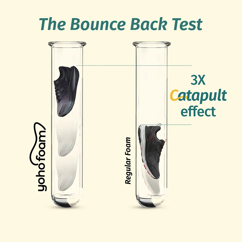Catapult with CarbonBurst™ Sports Shoes for Men - Image 9